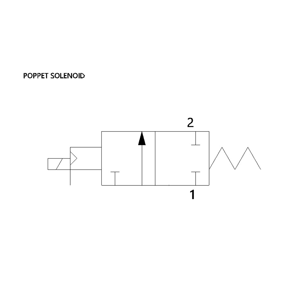 8227A1GA8114AF1 NUMATICS/AVENTICS SOLENOID POPPET VALVE 227 SERIES 2/2 NC 1 1/2" NPT 24VDC, EXT PILOT, DIN PLUG